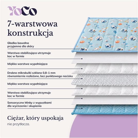 Koc obciążeniowy niebieski kosmos 3,2 kg YoCo (4) -zdjęcie numer 8