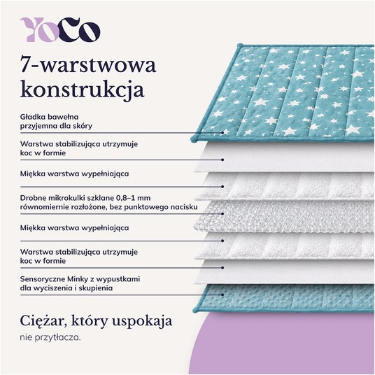 Koc obciążeniowy zielone gwiazdki 2,4 kg YoCo (4) -zdjęcie numer 8