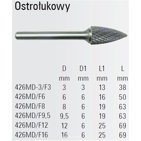 Pilnik obrotowy łukowy ostro zakoń. końcówka BETA -zdjęcie numer 4