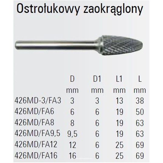 Pilnik obrotowy łukowy zaokr. końcówka BETA -zdjęcie numer 4