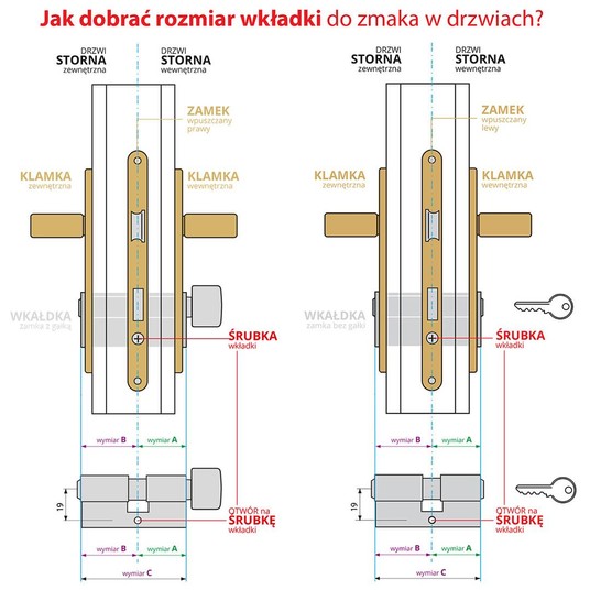 Wkładka 25/40 nikiel GERDA E1 25/40 -zdjęcie numer 4