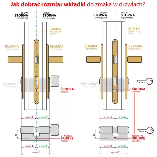 Wkładka 30/45 nikiel YETI WY500-30/45 -zdjęcie numer 5
