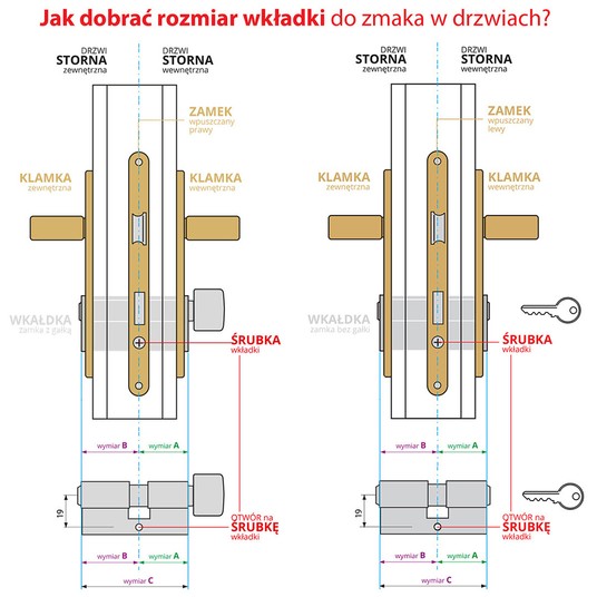 Wkładka z gałką 30/35 nikiel YETI -zdjęcie numer 7